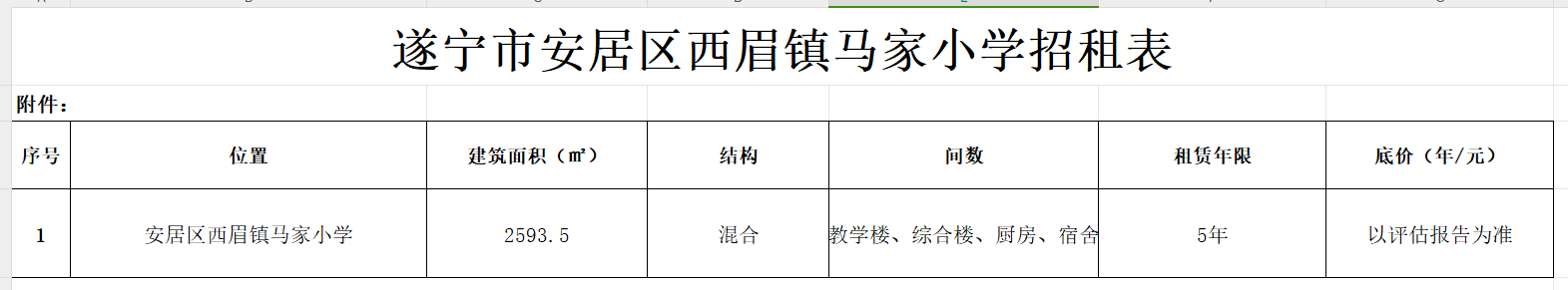 租 赁 公 告