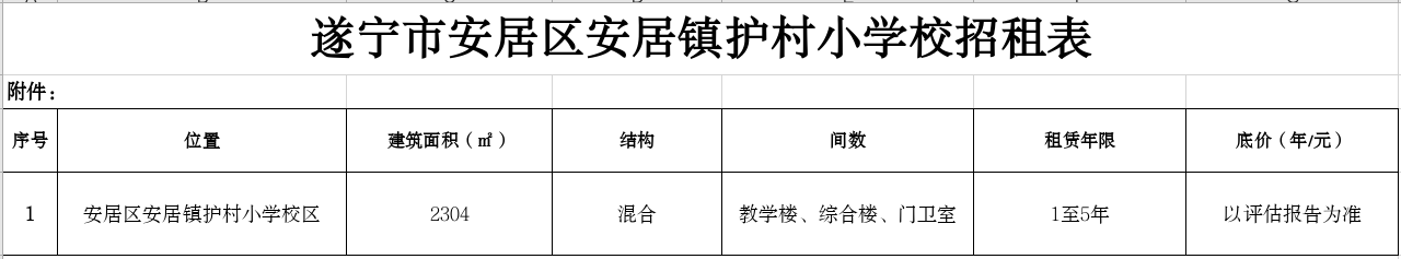 租 赁 公 告